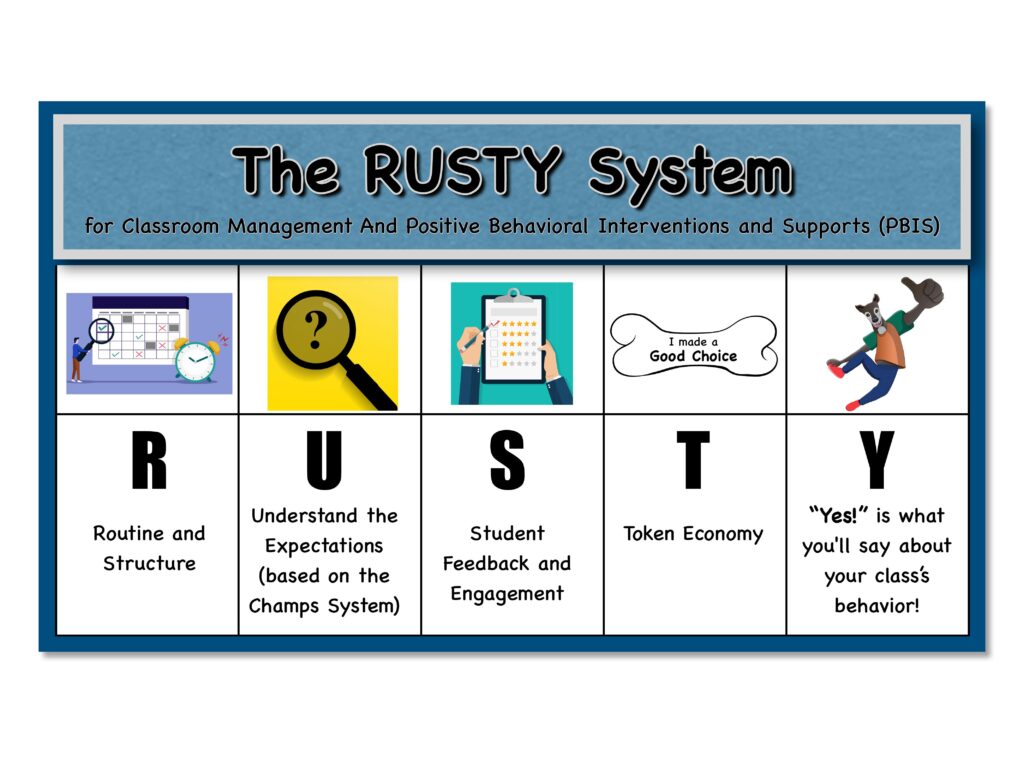The RUSTY System for Classroom Management  And Positive Behavioral Interventions and Supports (PBIS) 