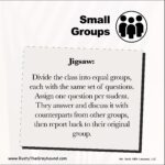 Small Group Tips for Teachers Jigsaw: Divide the class into equal groups, each with the same set of questions. Assign one question per student. They answer and discuss it with counterparts from other groups, then report back to their original group.